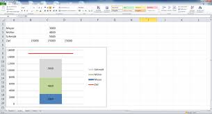 Stapeldiagramm Mit Einer Rubrik Und Ziellinie Office Loesung De