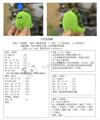 pin by ha thu on animal crochet patterns amigurumi crochet turtle crochet doll pattern