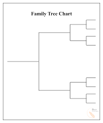 Family Tree Chart 01 Best Letter Template