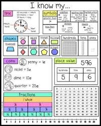 Math Reference Sheet Help With Symbols Coins Place Value And More Math Reference Sheet Math Helper Second Grade Math