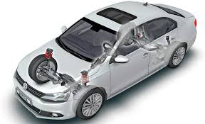 Mungkin, ada mahu mulakan dengan kereta yang dia pakai ketika jumpa dengan anda. Tonton Jetta 6 Setelah Lima Tahun Beroperasi Volkswagen Jetta V Tidak Ada Penyakit Kanak Kanak Seperti Pegawai Negeri Yang Lain