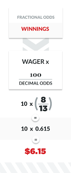 The dodgers' odds are +110, meaning a $10 bet would win $11, for a return of $21. How To Read And Calculate Sports Odds Everything You Need To Know Betting 101