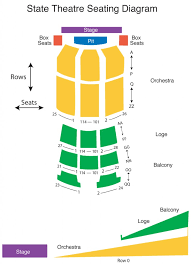 Veritable New Jersey State Theatre Seating Chart Stadium