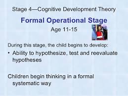 Piaget Theory Of Cognitive Development Lamasa