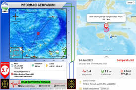 Bnpb mengatakan ada delapan orang yang tewas akibat gempa bermagnitudo 6,1. 2 Gempa Tektonik Guncang Maluku Bmkg Tidak Berpotensi Tsunami Titastory