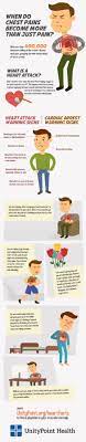 Pin On Health Related Infographics