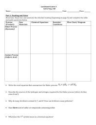 sulfuric acid the contact process