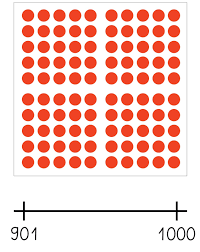 Anbei findest du die datei, in der nicht nur die bisherigen bilder, sondern auch weitere. Tausenderbuch Ausdrucken 4teachers Lehrproben Unterrichtsentwurfe Und Daf Arbeitsblatt Des Tages Zum Ausdrucken Trick To Get Jackpot