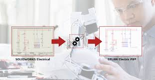 Eplan electric p8 is a powerful, comprehensive software in electrical design. Solidworks Electrical Projekte In Eplan Electric P8 Nutzen Coffee Gmbh