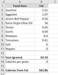 24 Of The Healthiest Beans Ranked By Nutrient Density Intake