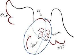 How To Draw Horton Hears A Who From Dr. Seuss' Book In Easy Steps - How To  Draw Step By Step Drawing Tutorials