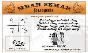 Prediksi Togel Hongkong Selasa 27 Oktober 2020 Jitu Prediksitogeljp