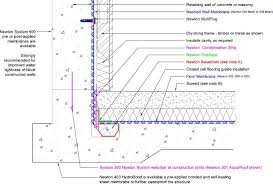 Basement Waterproofing Details In 2020 Waterproofing Basement Waterproofing Basement Foundation Waterproofing Basement Walls