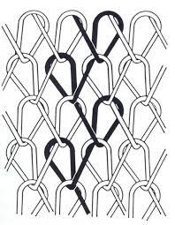 Check spelling or type a new query. Warp Knitting Wikipedia