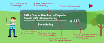 We did not find results for: Die Neue Handicap Berechnung Mit Dem World Handicap System