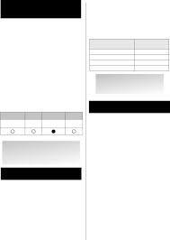 Prueba de acceso a grado medio. Pautas Pruebas Formativas Mensuales 2 A 6 Grado Esp Y Matem Pdf Txt