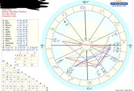 Your intuition usually serves you very well, but may not be up to par for the time being. I Hate My Current Job Realised This After The Cancer Eclipse It Makes Me Really Unhappy I Would Quit But Mercury Is In Retrograde Any Advice Is Mercury Retro Always Shitty For