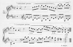 A phrase ends with a sense of closure, called a cadence, which although not notated graphically in the music, acts like a comma, semicolon or period in prose. Analysis Square Bracket Ultimate Music Theory