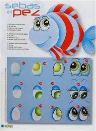 Painted Fish Eye Examples Painting Patterns Painting Crafts Fish Painting