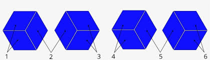 It kind of works like a magic trick; Since 3 Rhombuses Make A Hexagon 1 Rhombus Represents Diagram Png Image Transparent Png Free Download On Seekpng