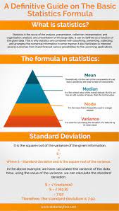 Statistics Formula Data Science Data Science Learning Learning Mathematics