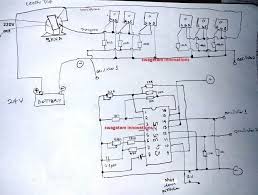 In this video you will see detailed circuit diagram and split type circuit to understand each part function and easy way for circuit diagram 1000 inverter 50hz 12v to 220v inverter. 3 High Power Sg3525 Pure Sinewave Inverter Circuits Homemade Circuit Projects