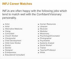 Pin By Marisa On Student Life Infj Personality Type Infj Personality Infj Infp