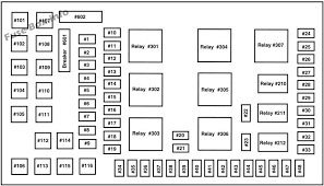 I will show you the fuse and relay locations out of my 2008 ford f150 owners manual. Fuse Box Diagram Ford F 250 F 350 F 450 F 550 2000 2003