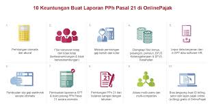 Gaji yang dibayar (tunai) setelah dikurangi dengan semua potongan. Perhitungan Pph 21