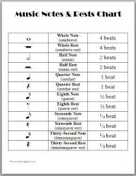 As a result, in time signatures such as 2/4, 3/4 and 4/4 dotted rests are not used. Notes And Rests Classical Music Amino