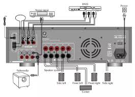 Check spelling or type a new query. Where Can I Find The Wiring Diagram For A Pioneer Car Stereo Quora