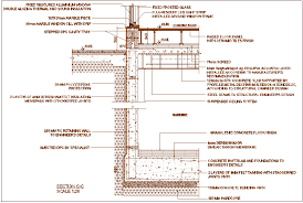 The majority of basement construction requires issuing a party wall notices to adjoining owners. Basement Tank Raised Floor Wall And Window Section With Construction View Dwg File Cadbull