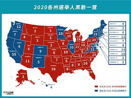 The site owner hides the web page description. 2020ç¾Žåœ‹ç¸½çµ±å¤§é¸è¬çœ¾çŸšç›® æ‡¶äººåŒ…æ•´ç†ä¸€æ¬¡çœ‹ Nownews ä»Šæ—¥æ–°èž Line Today