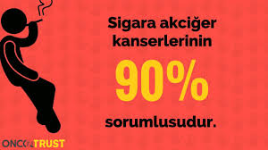 Akciger Kanseri Belirtileri Evreleri Tani Ve Tedavisi