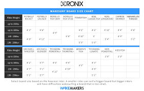 Wakeboard Sizing Chart Cwb Size Hyperlite Liquid Force