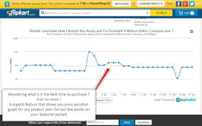 Compare Prices Set Price Drop Alert Use Price Graph To Go