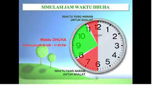 Sholat dhuha merupakan salah satu sholat sunnah yang istimewa. Hati Hati Waktu Haramnya Shalat Dhuha Dan Penjelasannya Youtube