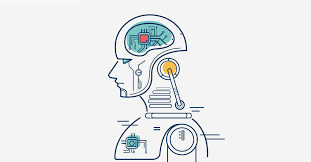 Machine learning is a part of artificial. Ai Machine Learning Humans Have A Lot To Learn Part 2 Velocity Global