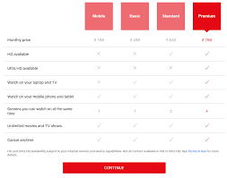 A vpn will allow you to watch indian netflix from any country in the world and it's suitable for all devices including android and ios phones and tablets and more traditional computers and laptops running windows and mac os. 10 Best Netflix Alternatives In India To Watch Movies Web Series Online For Free In 2021
