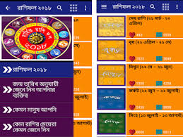 bengali horoscope by date of birth and time