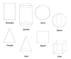 Drawing Consists Of Three Elements Line Shape And Form The Shape Of An Object Can Be Described Wi Elements And Principles Three Dimensional Shapes Elements