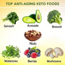 28 Day Keto Diet Blueprint Be Stronger Than Your Excuses Wake Up Work Out Eat Right Earn Your In 2020 Starting Keto Diet Healthy Snacks Recipes Keto Diet Recipes