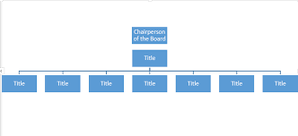 Exercise 7b Draw An Improved Organizational Chart