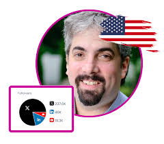 Top 20 SEO Experts in the US