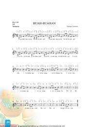 Seputar nama nama buah dan gambar buah buahan segar dalam bahasa inggris maupun bahasa arab, ada yang hitam putih, nama buah buahan untuk mewarnai. Ebook Cerita Anak Aku Suka Buah Lagu Buah Buahan 15 Ebook Anak