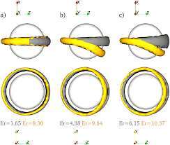 Defect-influenced particle advection in highly confined liquid crystal  flows
