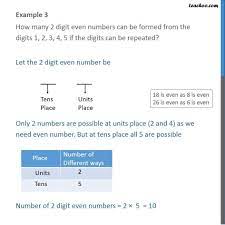 Is the number of different ways to arrange (permutations of) n objects. Example 3 How Many 2 Digit Even Numbers Can Be Formed Examples
