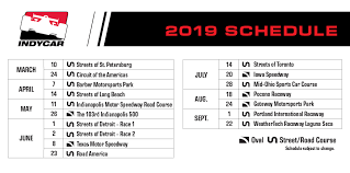 Indycar's schedule for 2021 looks similar to what this year was supposed to be in a lot of ways, but the 2021 indycar schedule released thursday morning looks largely the same as the 2020 version. Circuit Of The Americas Joins 17 Race Indycar Schedule In 2019