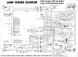 download 79 jeep cj7 wiring diagram full quality. Lw 3058 1967 Mustang Ignition Switch Wiring Diagram Jeep Cj7 Fuse Box Diagram Wiring Diagram