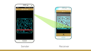 Qr code based transfer this simple file transfer app connects through qr code for content qr code file transfer can offer you many choices to save money thanks to 25 active results. How To Scan The Qr Code And Transfer Money Via Ez Cash Youtube